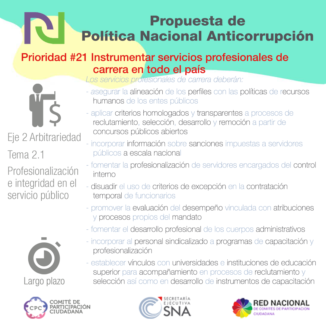 Prioridad 21 Secretaría Ejecutiva SNA